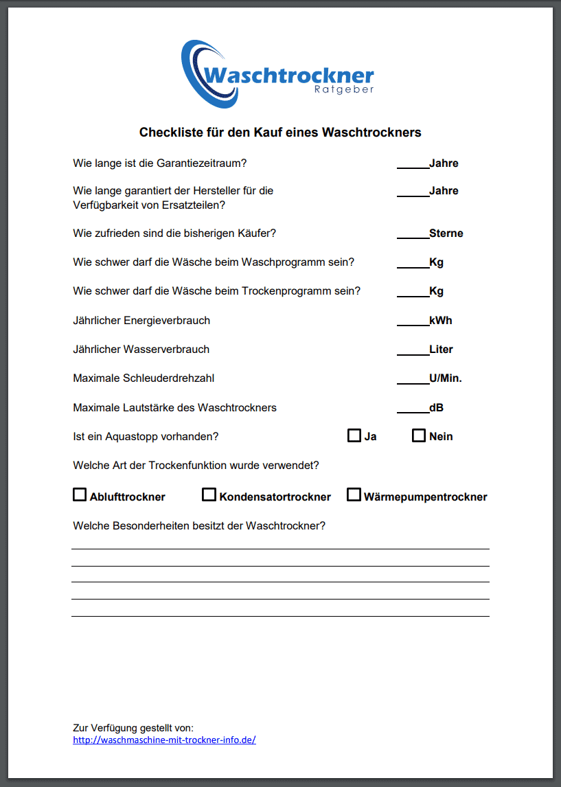 Waschmaschine Checkliste